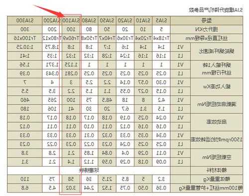 川崎重工电梯型号规格参数，川崎重工主要产品