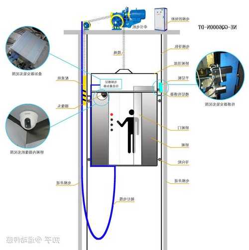 中奥电梯安全钳型号，中奥电梯安全钳型号规格