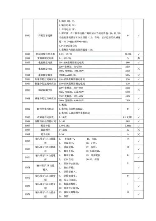 德国电梯变频器型号，德国电梯变频器型号说明