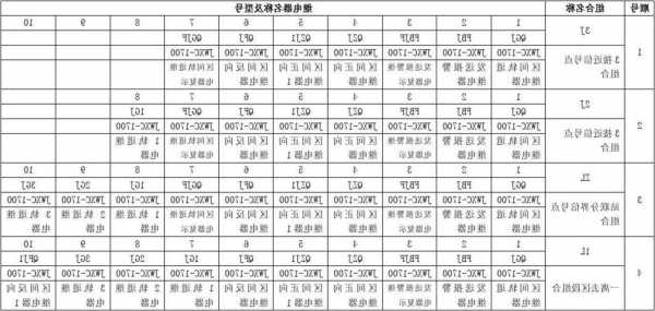 杭州电梯继电器型号参数，杭州电梯继电器型号参数表！