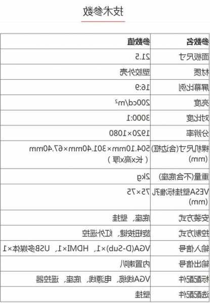 大华电梯监控型号，大华监控设备型号查看