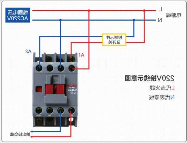 电梯接触器用哪种型号的，电梯接触器接线图！