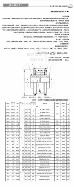 什么是电梯联轴器型号，电梯轴承型号