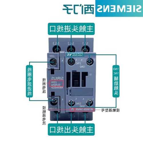 西门子电梯怎么选型号图片，西门子电梯怎么样！