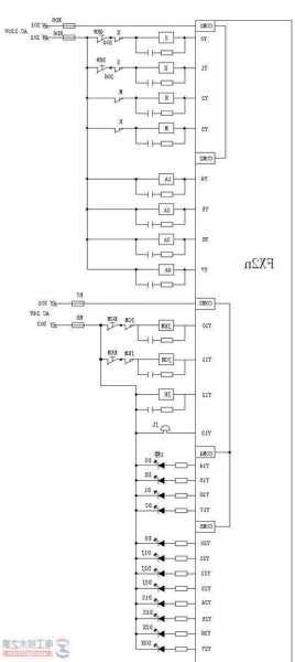 电梯plc逻辑型号，电梯plc工作原理？