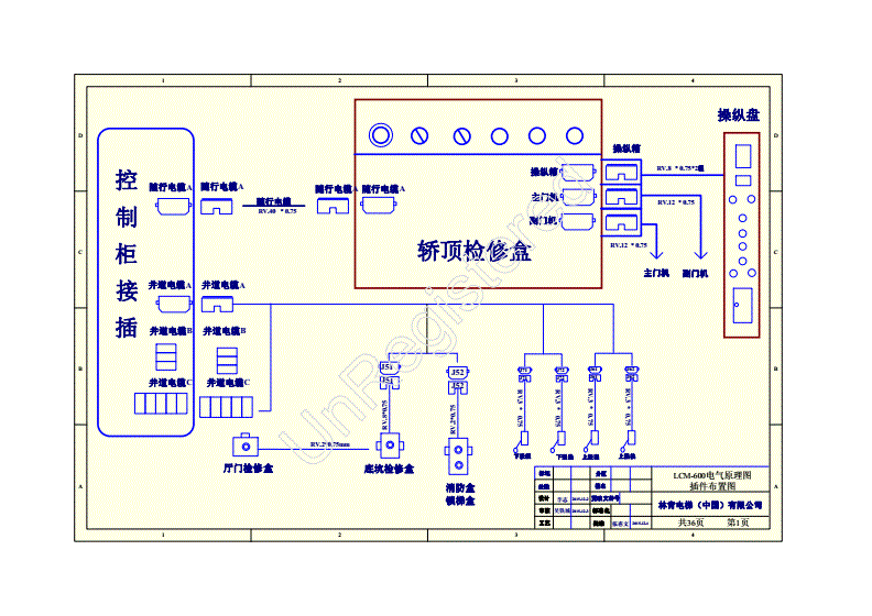 什么是林肯电梯系列车型号，林肯电梯电路图！