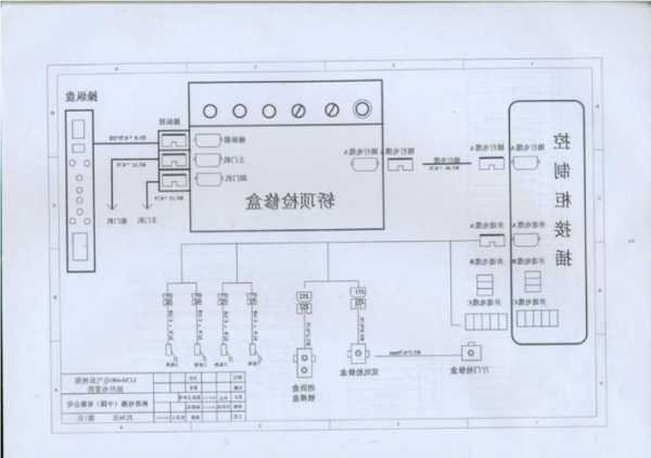 什么是林肯电梯系列车型号，林肯电梯电路图！