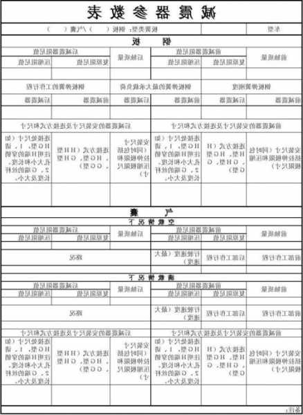 电梯避震垫型号规格表大全？电梯减震器装在哪里？