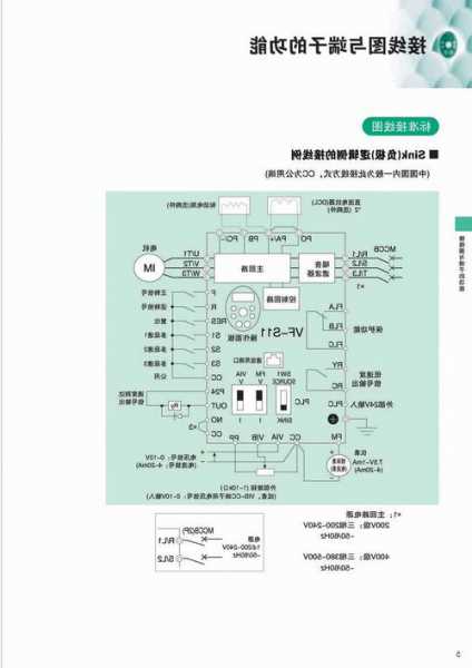 东芝电梯接线端子型号含义，东芝电梯接线端子型号含义是什么！