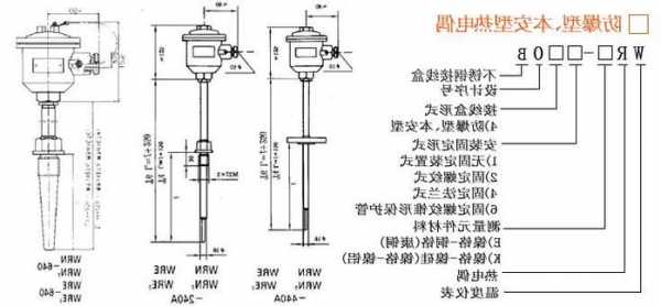 三志电梯型号规格大全，三志照明怎么样？