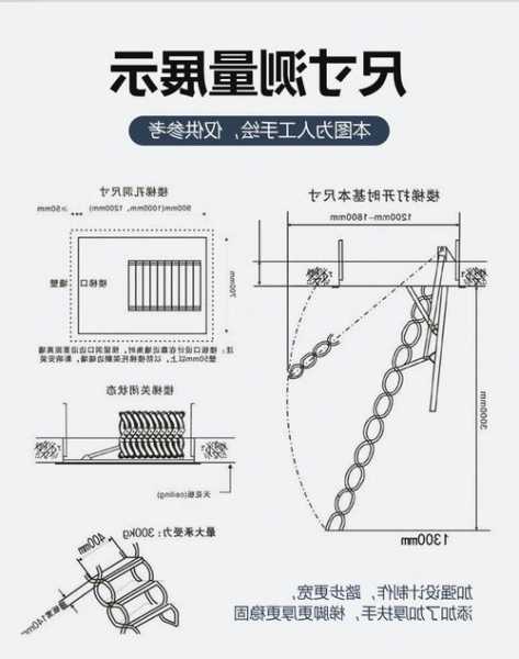 阁楼电梯规格型号尺寸图，阁楼电楼梯