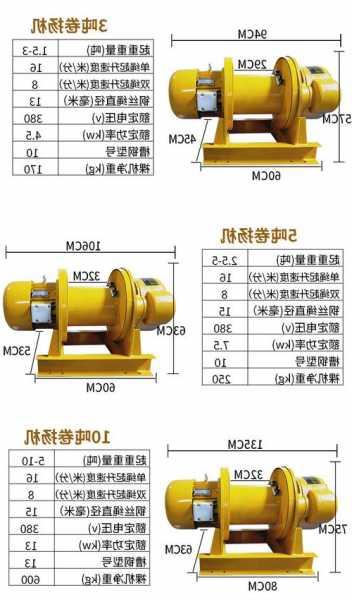 电梯卷扬机型号规格？卷扬机电梯与曳引电梯？