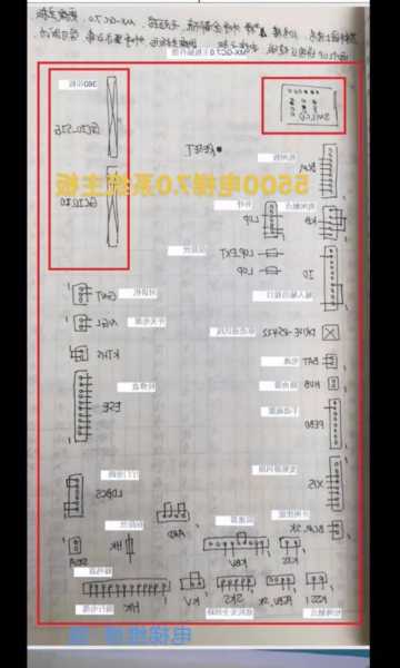 迅达电梯包装箱怎么看型号，迅达电梯型号在哪里看