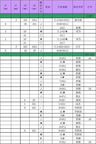 加装电梯基础钢材型号，加装电梯基础钢材型号规格