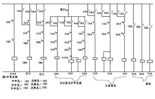 广东三层传菜电梯型号，三层传菜电梯电路图！