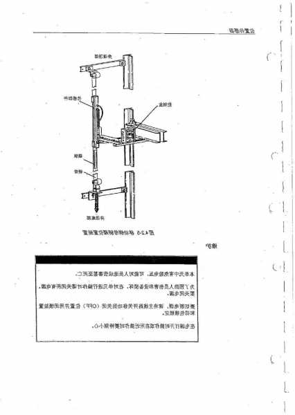 奥的斯机电电梯悬挂型号？奥的斯机电电梯安装图册？