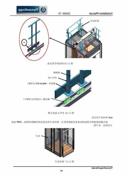 蒂森克虏伯无机房电梯型号，蒂森克虏伯电梯无机房安装图？