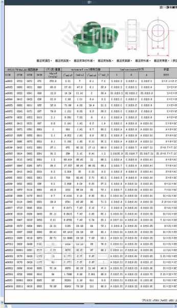 四川节能电梯磁环型号规格，电梯磁环是什么样