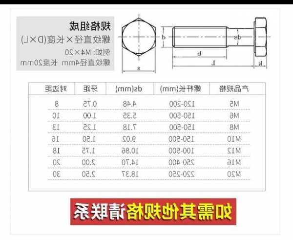 电梯附墙穿墙螺栓型号尺寸，电梯附墙穿墙螺栓型号尺寸图