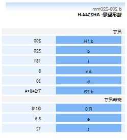 德国电梯进口轴承型号，德国电梯进口轴承型号规格