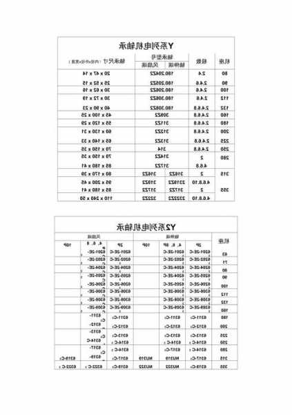 电梯轴承型号，电梯轴承型号规格！