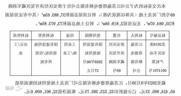 梅轮电梯型号及价格，梅轮电梯公司最新中标