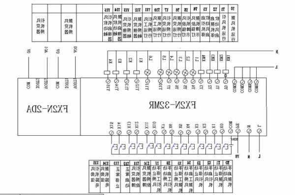 三菱电梯梯控品牌型号查询，三菱电梯梯控系统接线图！