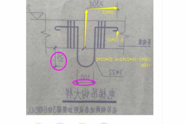 电梯吊钩钢梁规格型号大全，电梯吊钩梁设置在哪个高度