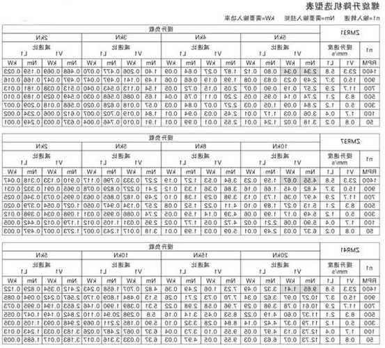 工业螺旋电梯型号含义图，工业螺旋电梯型号含义图片大全