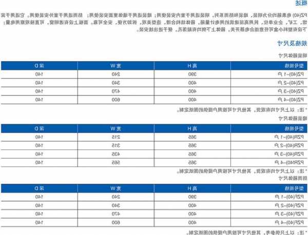 电梯电阻箱的型号规格表，电梯电阻的作用