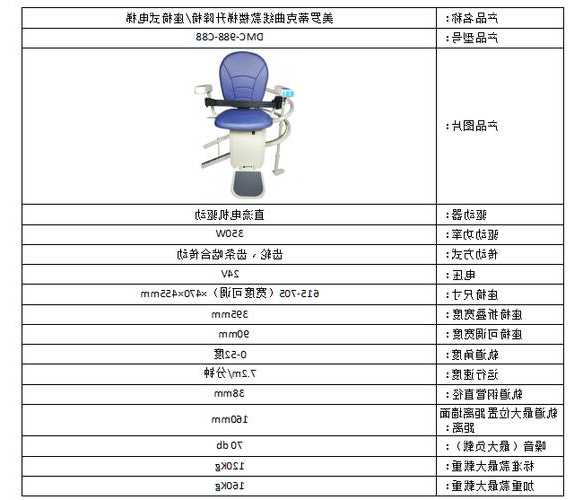 室内弧形电梯尺寸规格型号，圆弧形电梯