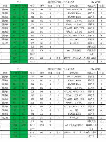 电梯停电柜型号规格表格，电梯停电柜价格！