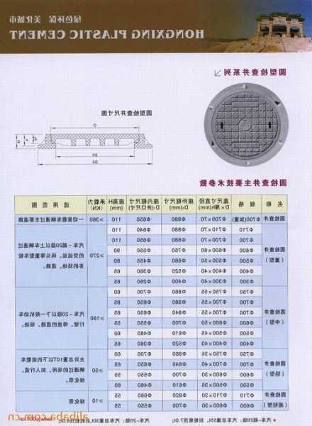 东台家用电梯井盖型号规格，家用电梯井的规格尺寸及做法