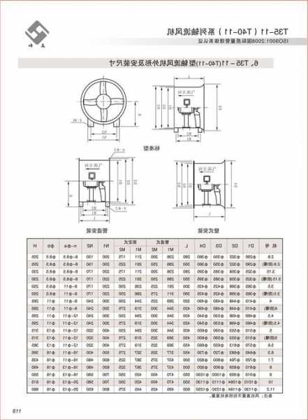 电梯用轴流风机规格型号？电梯风机风量标准？