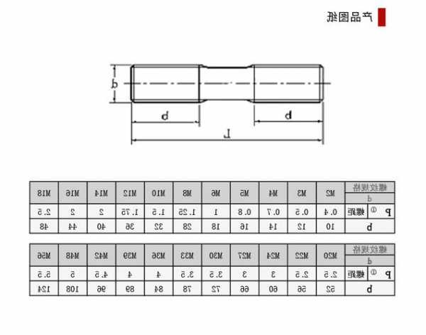 电梯双头螺栓型号，电梯螺杆最长多长？