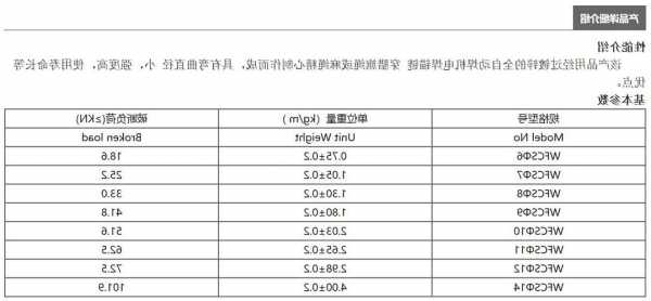 电梯补偿链的型号，电梯补偿链尺寸