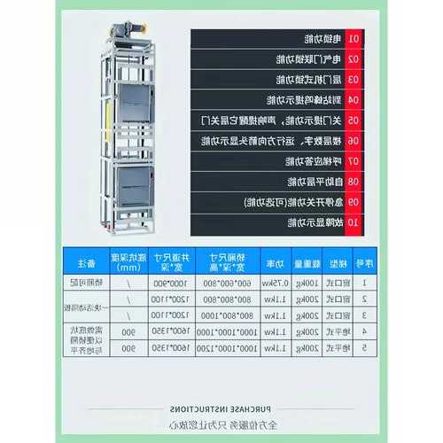 广东四层学校杂物电梯型号的简单介绍