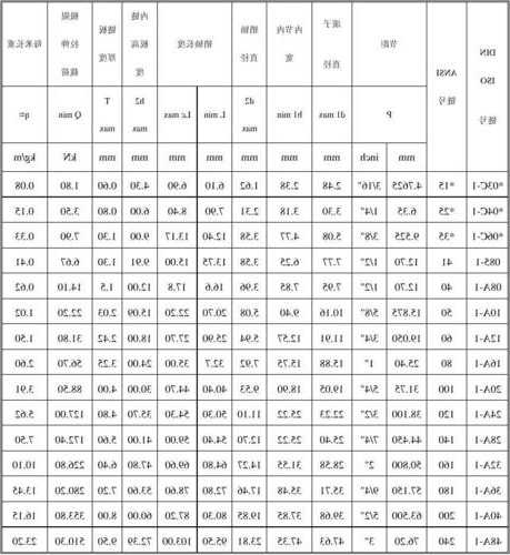 电梯专用链条型号规格大全，电梯专用链条型号规格大全图片？