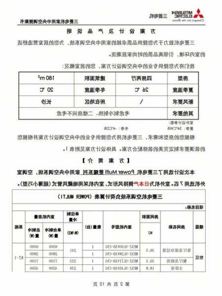 三菱电梯型号及报价，三菱电梯最新型号！