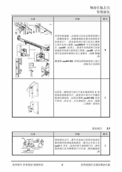 通力电梯门机规格型号，通力电梯门机图纸！