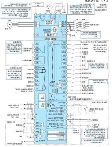 三菱电梯线束型号规格参数，三菱电梯接线端子