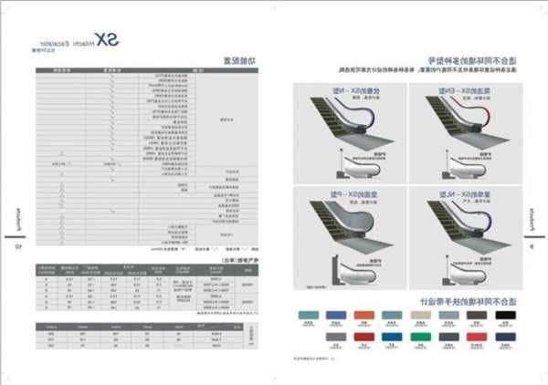 广日电梯各型号介绍图解？广日电梯各型号介绍图解视频？