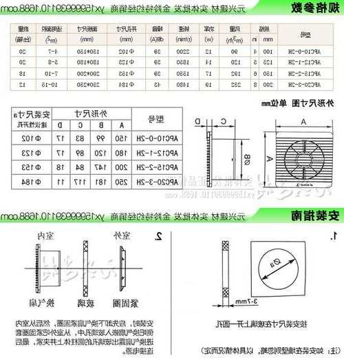 电梯排气扇型号大全，电梯排气扇型号大全图！