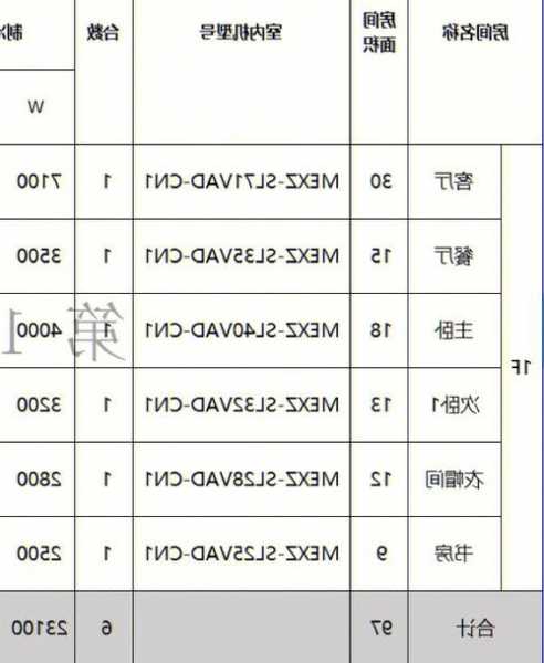 三菱电梯各种型号价格对比，三菱电梯各种型号价格对比图