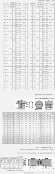 电梯机房排风机规格型号及尺寸，电梯机房排风口