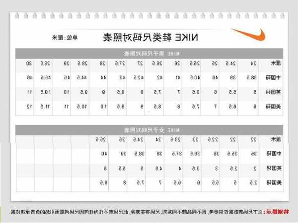 默耐可电梯型号对照表，默耐可电梯型号对照表图