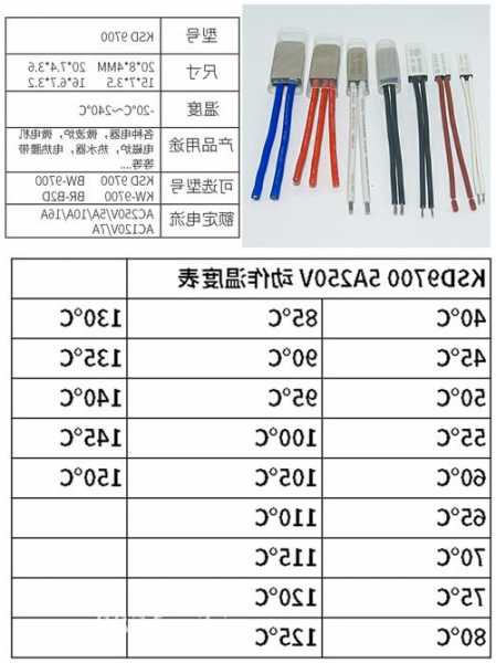 电梯热敏开关型号，电梯热敏开关型号规格！