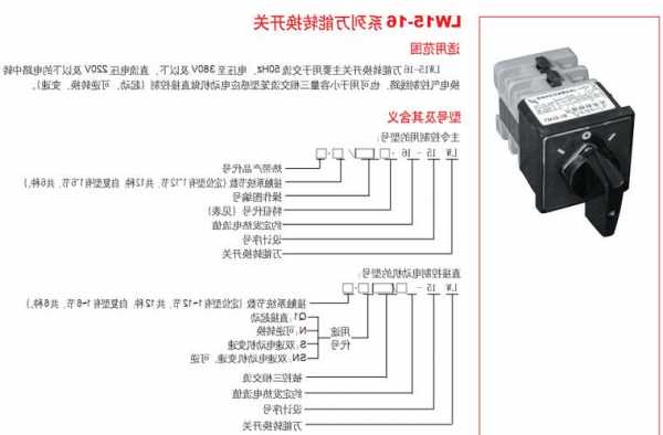 广日电梯换速开关型号含义，广日电梯换速开关型号含义图？