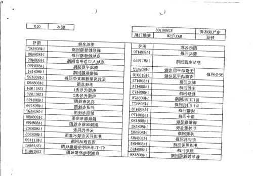 广日电梯换速开关型号含义，广日电梯换速开关型号含义图？