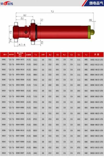 家用液压电梯油缸型号参数，gmv电梯用液压缸！